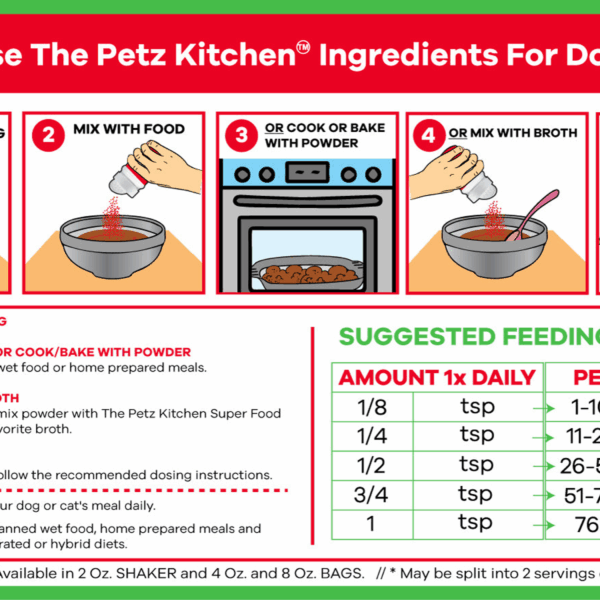 Pumpkin Seed Powder - Organic Fiber, Digestion & Anti-Parasitic Support* The Petz Kitchen For Dogs & Cats